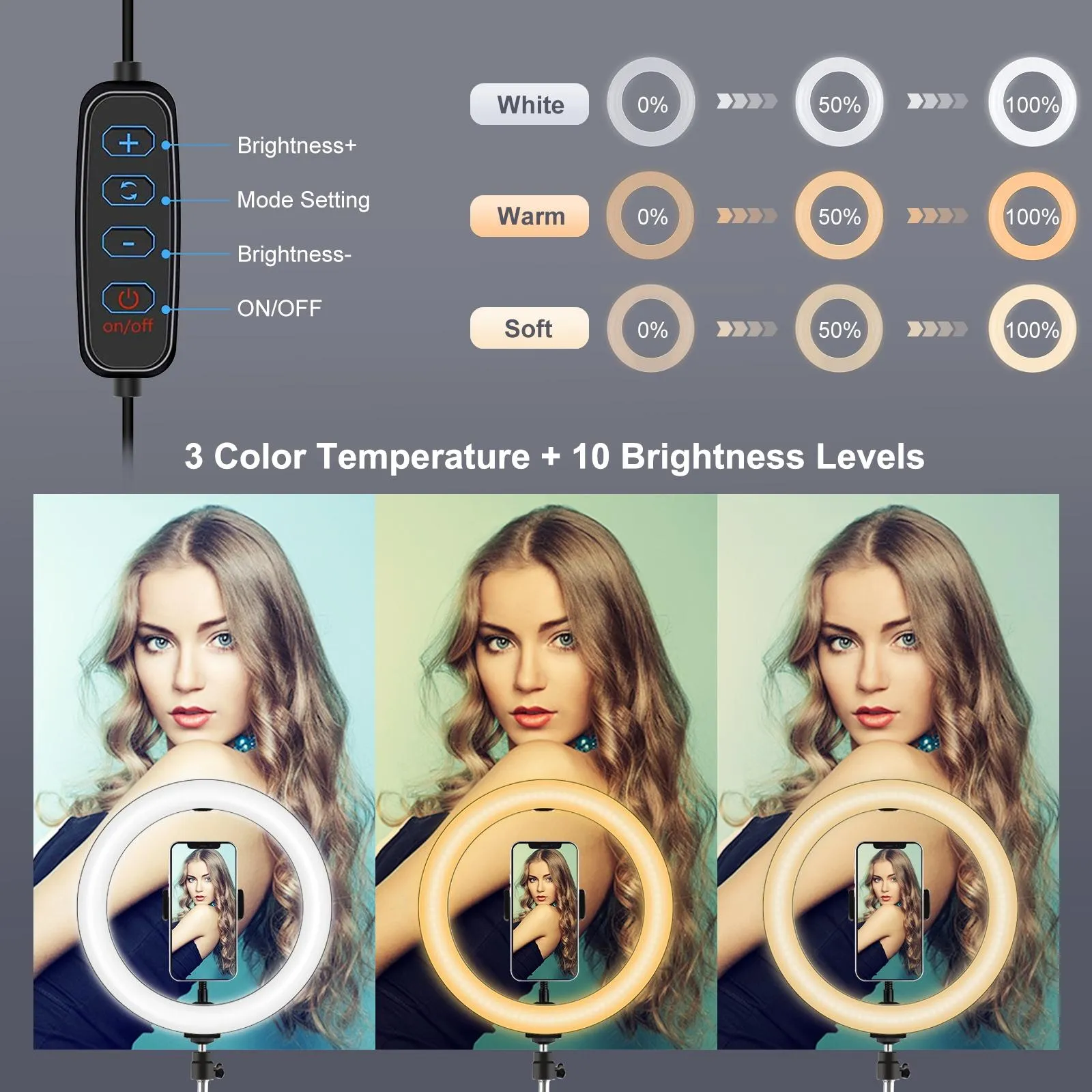 26cm Dimmable Led Ring Light with Tripod and Phone Clamp