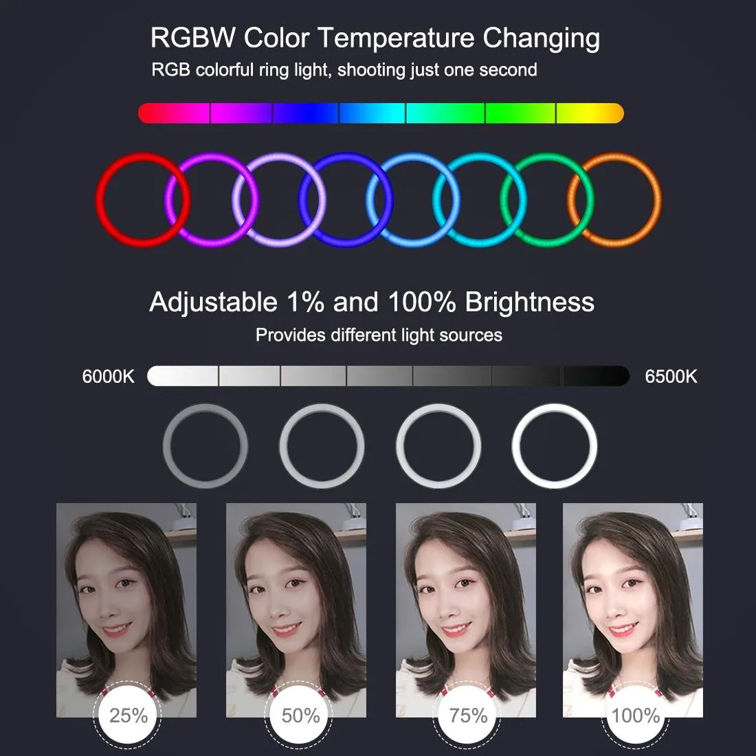 7.9 Rgbw Led Ring Light with Dual Colour Temperature and Phone Clamp